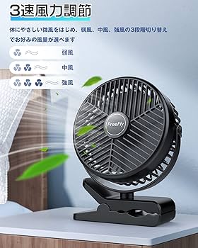 卓上扇風機 ホワイト 電源ケーブル付き 楽天市場】IwaiLoft USB卓上扇風機 ミニ扇風機 風量3段階調節